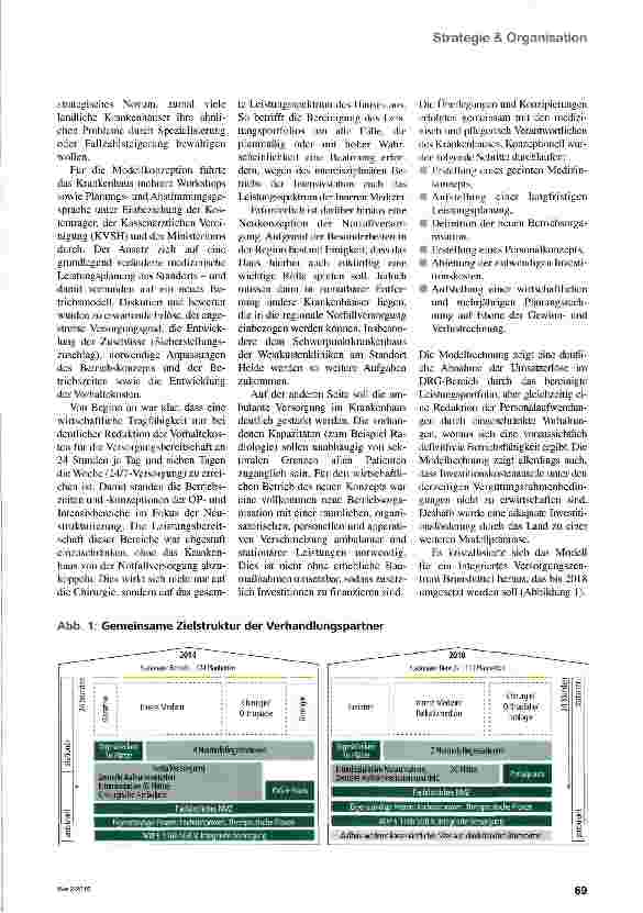 Vorschauseite 2: Land in Sicht