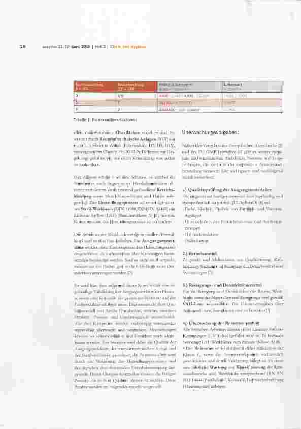 Vorschauseite 4: Best Practice in der Apotheken-Arzneimittelherstellung