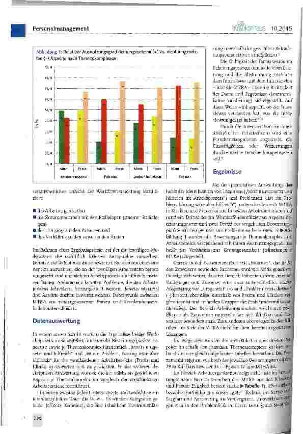Vorschauseite 2: Arbeitsbedingungen medizinisch-technischer Radiologie-Assistenten (MTRA): eine Schlüsselrolle für eine leistungsfähige Radiologie?