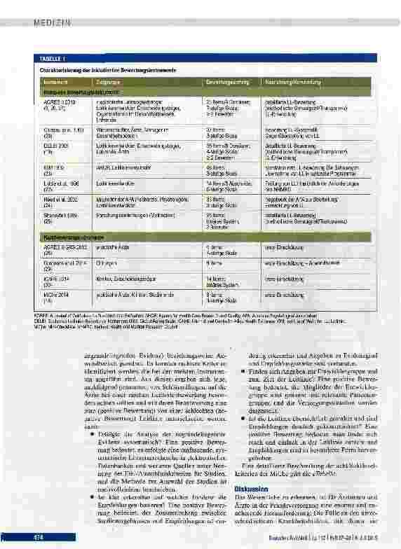 Vorschauseite 4: Bewertung von Leitlinien