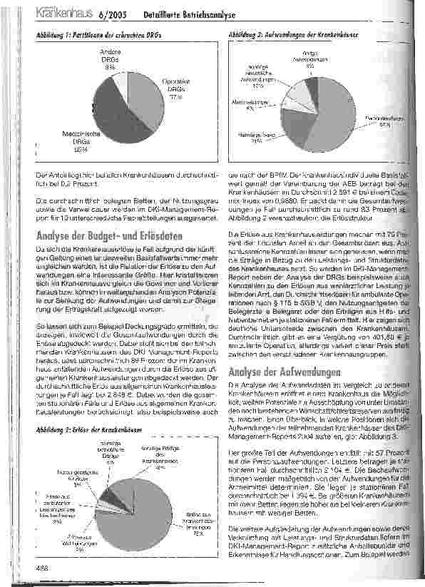 Vorschauseite 2: Detaillierte Betriebsanalyse im DKI-Management-Report (II)