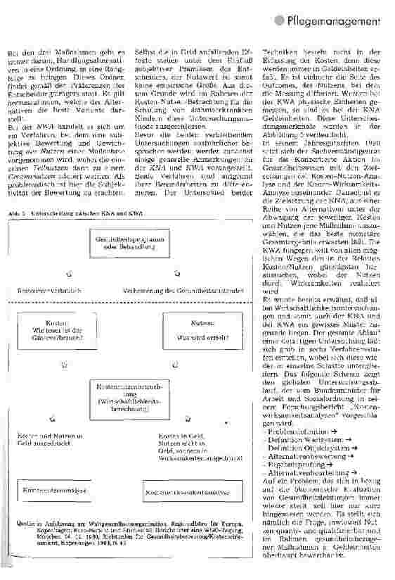 Vorschauseite 5: Kosten-Nutzen-Betrachtungen im Zusammenhang mit der Ökonomisierung des Gesundheitswesens Generelle Überlegungen
