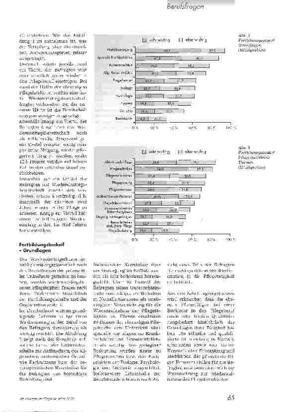 Vorschauseite 2: Refresher-Kurse zum Wiedereinstieg in den PflegeberufErgebnisse eines Modellprojektes