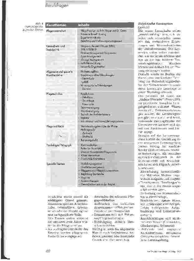 Vorschauseite 5: Refresher-Kurse zum Wiedereinstieg in den PflegeberufErgebnisse eines Modellprojektes