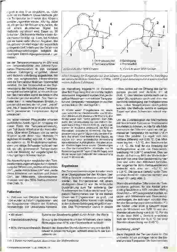 Vorschauseite 2: Sind Temperaturmessungen im Gehörgang Neugeborener zulässig?