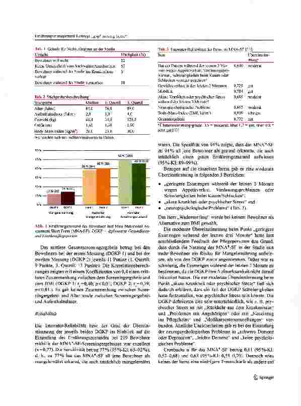 Vorschauseite 5: Ernährungsmanagement-Konzept „gnp® nursing home