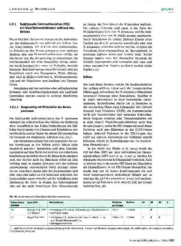 Vorschauseite 2: Elektrostimulation