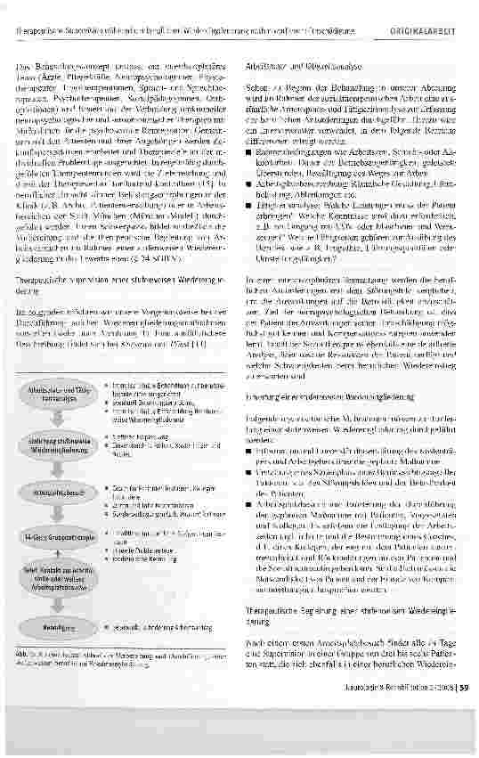 Vorschauseite 3: Therapeutische Supervision während der beruflichen Wiedereingliederung nach erworbener Hirnschädigung