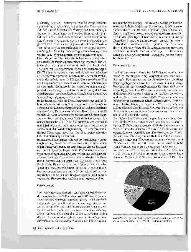 Vorschauseite 4: Therapeutische Supervision während der beruflichen Wiedereingliederung nach erworbener Hirnschädigung