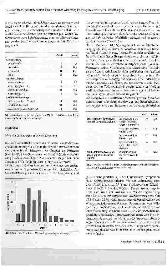 Vorschauseite 5: Therapeutische Supervision während der beruflichen Wiedereingliederung nach erworbener Hirnschädigung