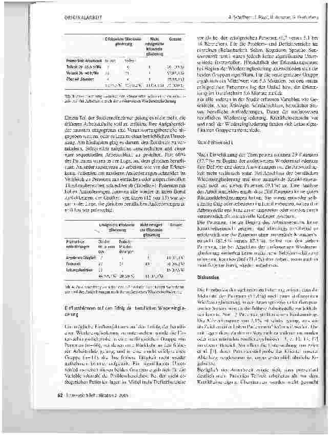Vorschauseite 6: Therapeutische Supervision während der beruflichen Wiedereingliederung nach erworbener Hirnschädigung