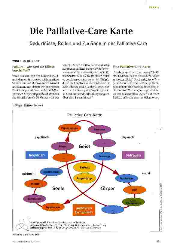 Vorschauseite 1: Die Palliative-Care Karte Bedürfnisse, Rollen und Zugänge in der Palliative Care
