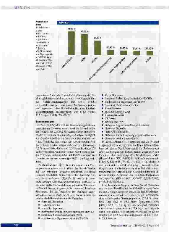 Vorschauseite 6: Anschlussheilbehandlung bei Patienten mit koronarer Herzkrankheit