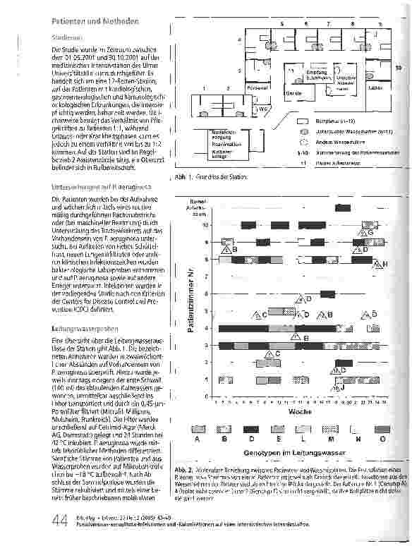 Vorschauseite 2: Pseudomonas-aeruginosa-Infektionen und -Kolonisationen auf einer internistischen Intensivstation: Molekulare Untersuchungen zur Aufklärung der Infektionswege