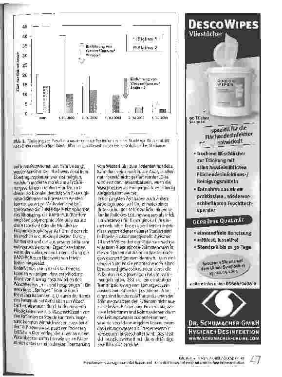 Vorschauseite 5: Pseudomonas-aeruginosa-Infektionen und -Kolonisationen auf einer internistischen Intensivstation: Molekulare Untersuchungen zur Aufklärung der Infektionswege
