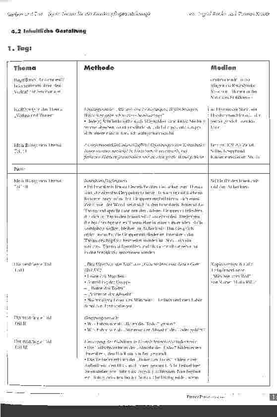 Vorschauseite 4: Sterben und Tod (k)ein Thema für die Krankenpflegeausbildung?