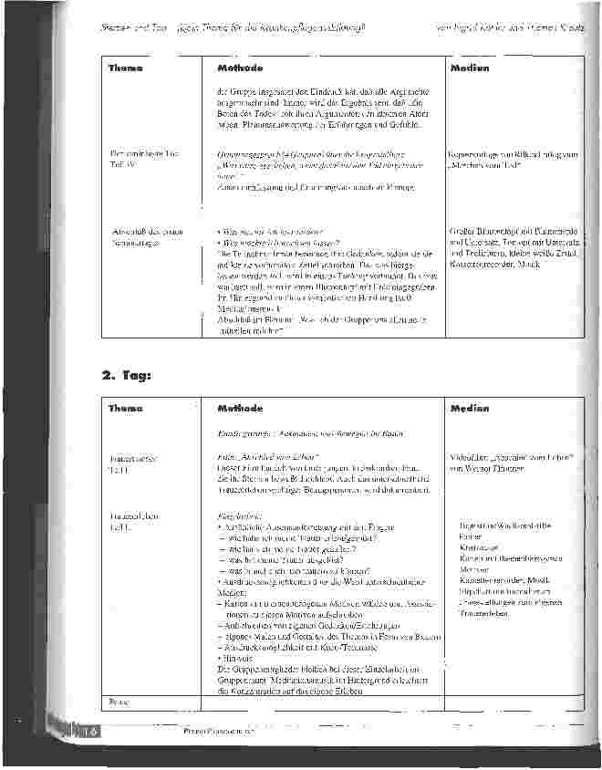 Vorschauseite 5: Sterben und Tod (k)ein Thema für die Krankenpflegeausbildung?