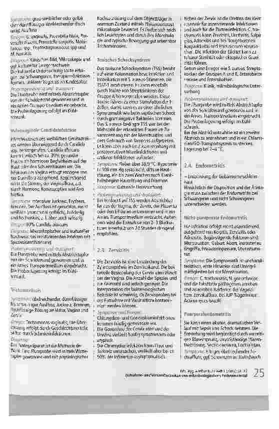 Vorschauseite 2: Entnahmeund Versandtechnikenvon mikrobiologischem ProbenmaterialGenitalinfektionen, Teil 1