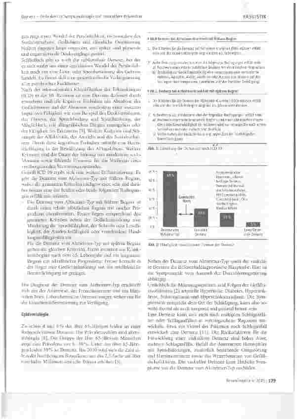 Vorschauseite 2: Demenz - Gedanken zu Symptomatologie und sekundärer Prävention