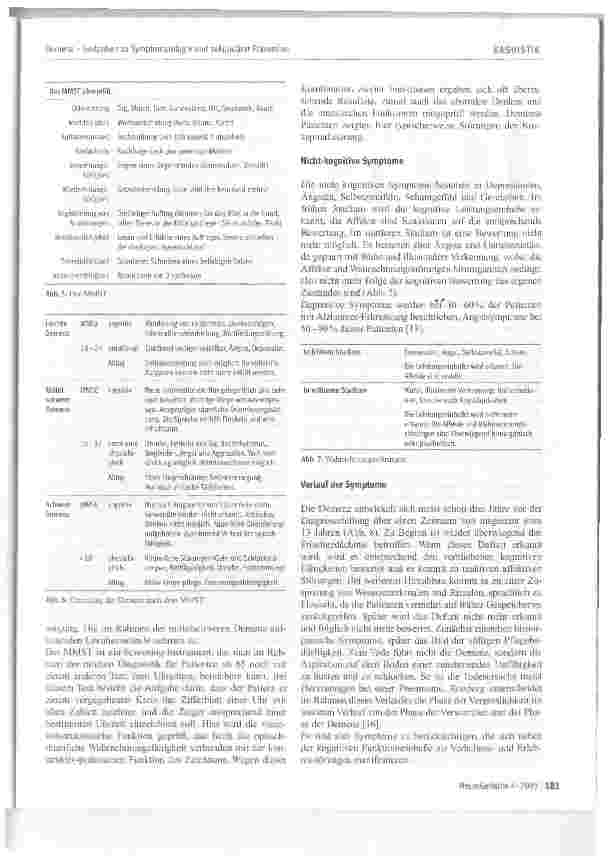 Vorschauseite 4: Demenz - Gedanken zu Symptomatologie und sekundärer Prävention