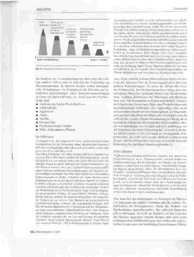 Vorschauseite 5: Demenz - Gedanken zu Symptomatologie und sekundärer Prävention