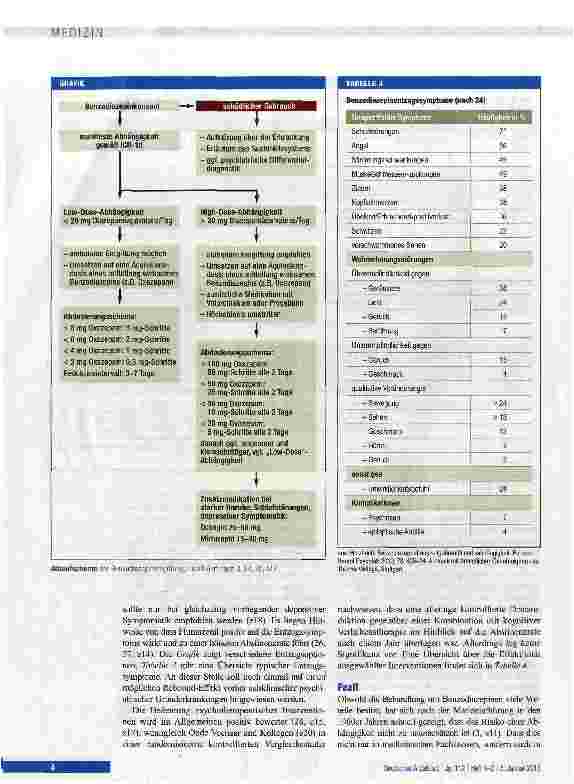Vorschauseite 4: Probleme der Dauertherapie mit Benzodiazepinen und verwandten Substanzen