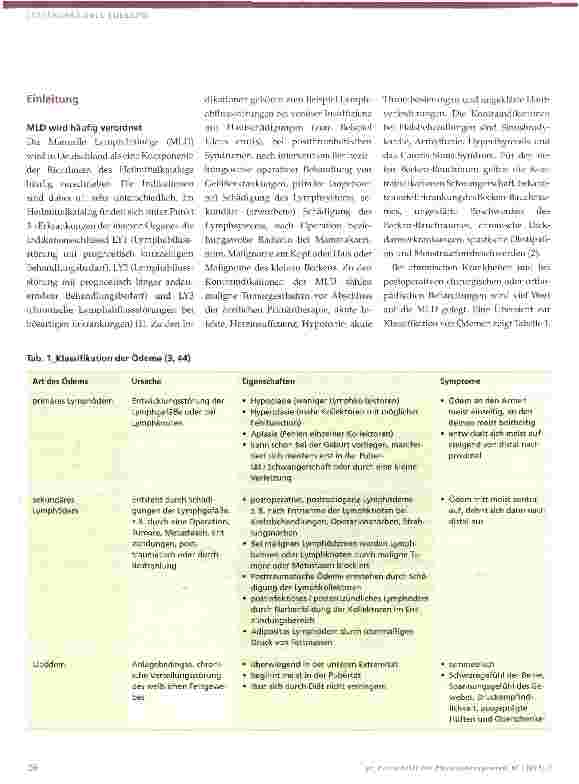 Vorschauseite 2: Ist Manuelle Lymphdrainage effektiv?