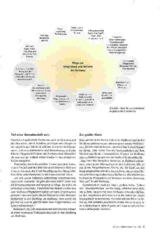 Vorschauseite 2: Heilhaus - Geburt, Leben, Sterben unter einem Dach