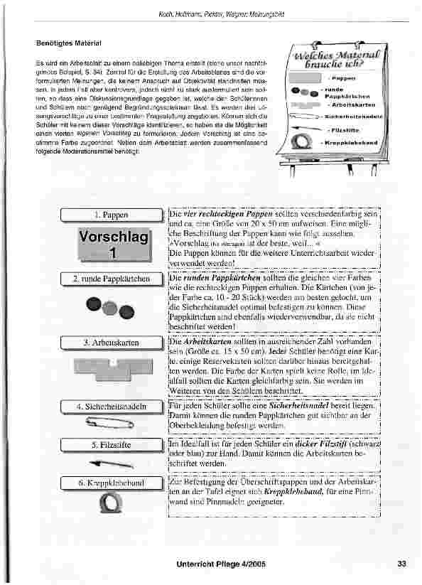 Vorschauseite 2: Meinungsbildeine Methode zur Verbesserung der Kommunikationskompetenz im Unterricht