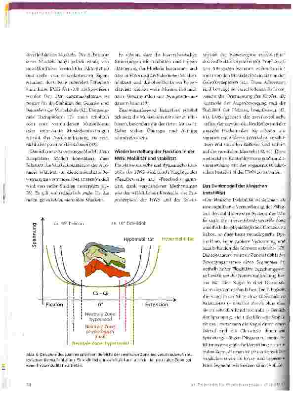 Vorschauseite 6: Aktive Übungen bei Nackenschmerzen Teil 2: Auswahl der Behandlungstechniken