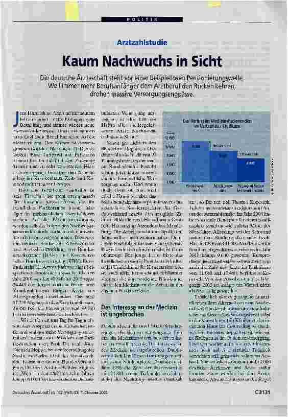 Vorschauseite 1: ArztzahlstudieKaum Nachwuchs in Sicht