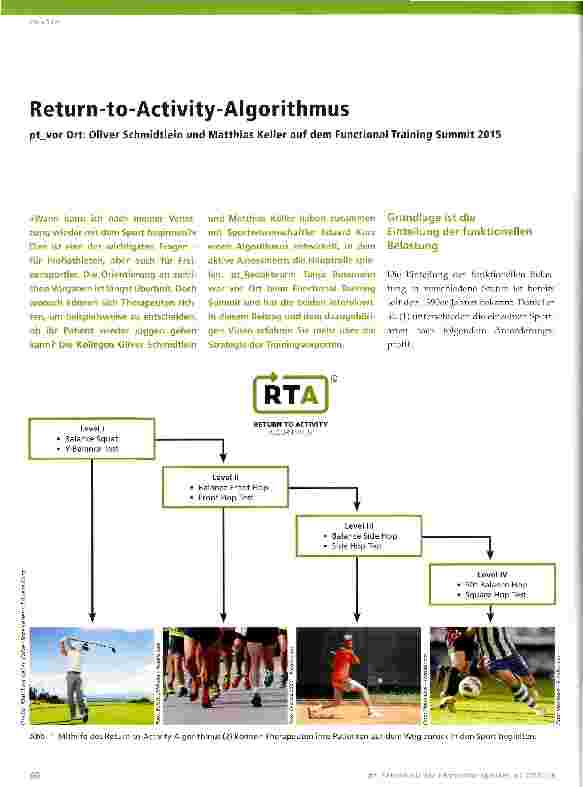 Vorschauseite 1: Return-to-Activity-Algorithmus