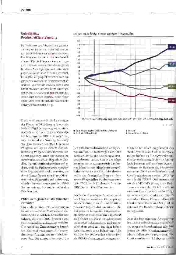 Vorschauseite 3: Jetzt ist die Pflege dran!