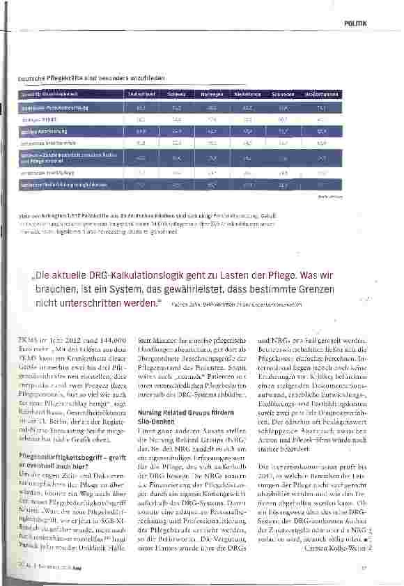 Vorschauseite 4: Jetzt ist die Pflege dran!