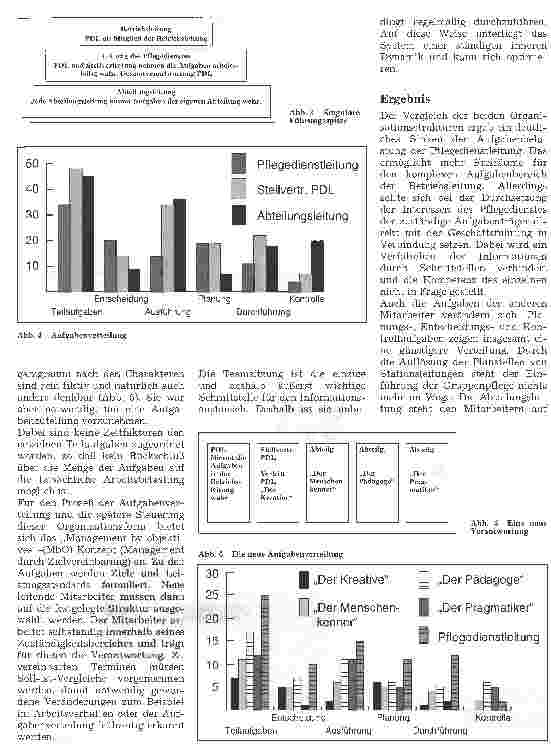 Vorschauseite 2: Lean-Management im Krankenhaus