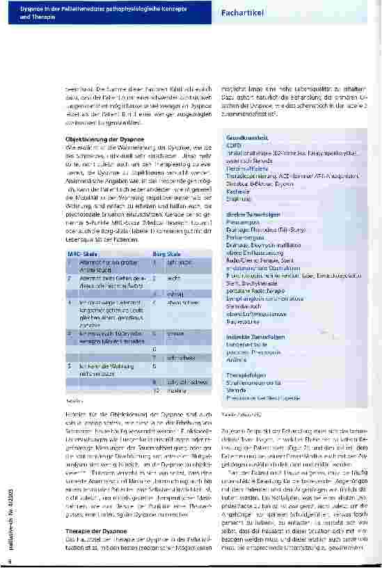 Vorschauseite 2: Dyspnoe in der Palliativmedizin: pathophysiologische Konzepte und Therapie