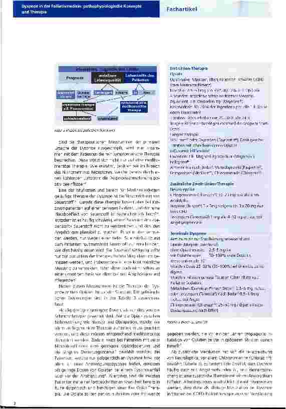 Vorschauseite 3: Dyspnoe in der Palliativmedizin: pathophysiologische Konzepte und Therapie