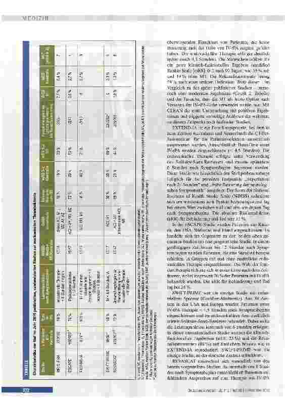 Vorschauseite 3: Mechanische Thrombektomie bei Schlaganfall