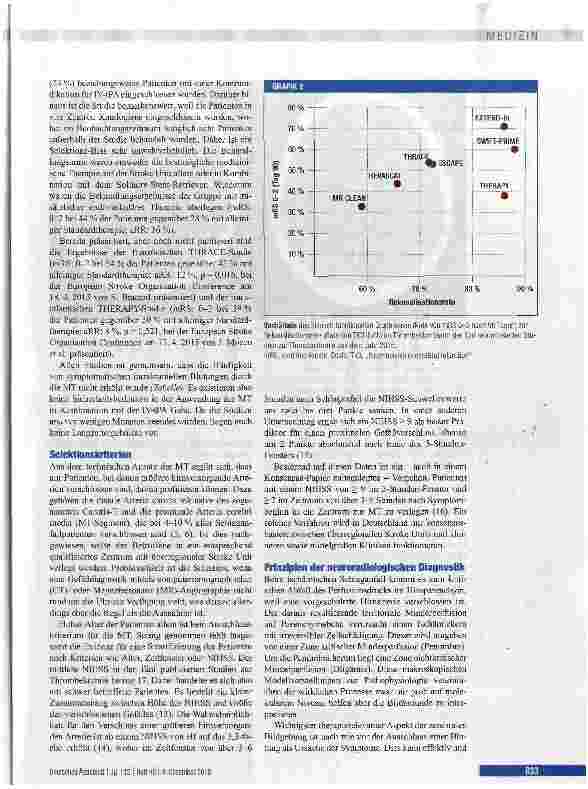 Vorschauseite 4: Mechanische Thrombektomie bei Schlaganfall