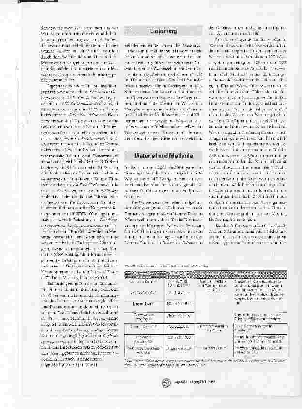 Vorschauseite 2: Über die Kontamination des Wassers und die Infektionsrate bei der Wassergeburt