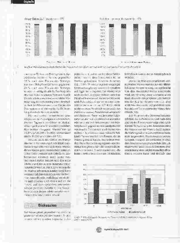 Vorschauseite 4: Über die Kontamination des Wassers und die Infektionsrate bei der Wassergeburt