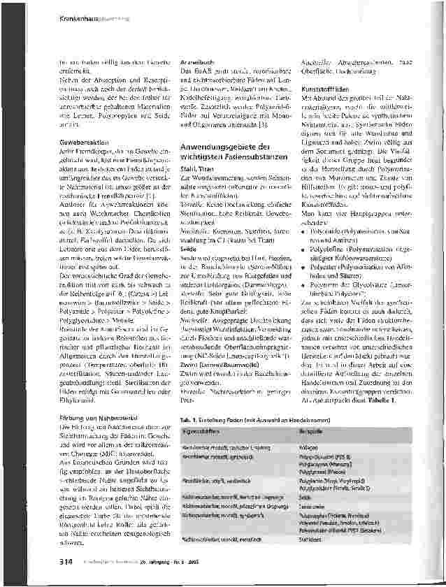 Vorschauseite 3: Nahtmaterial. Einführung in Nadel und Faden