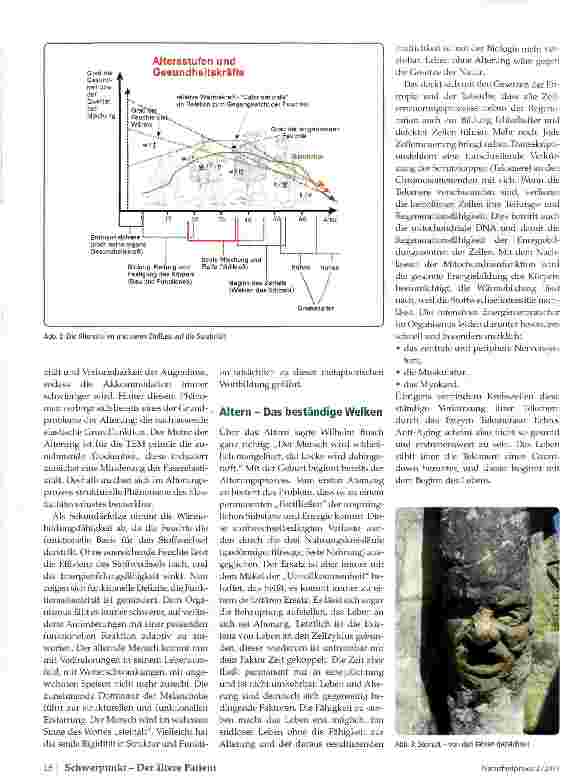 Vorschauseite 2: Better-Aging statt Anti-Aging