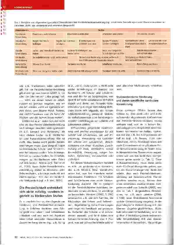 Vorschauseite 4: Klassenmanagement und Persönlichkeitsentwicklung