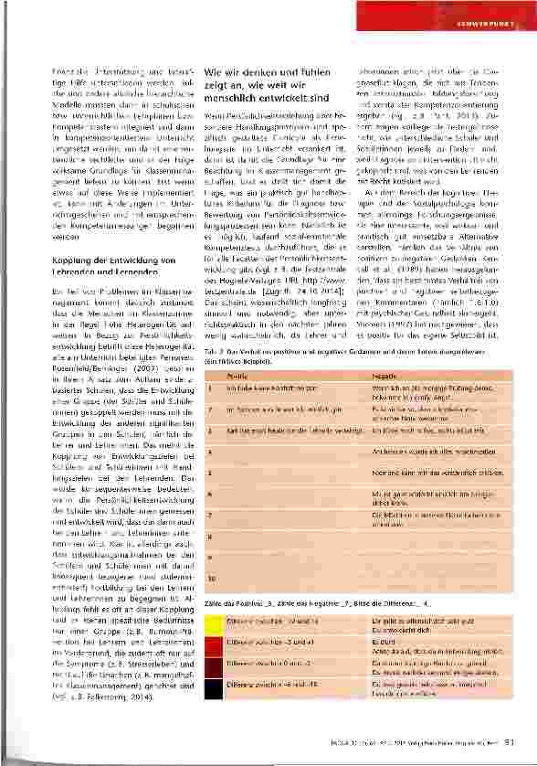 Vorschauseite 5: Klassenmanagement und Persönlichkeitsentwicklung
