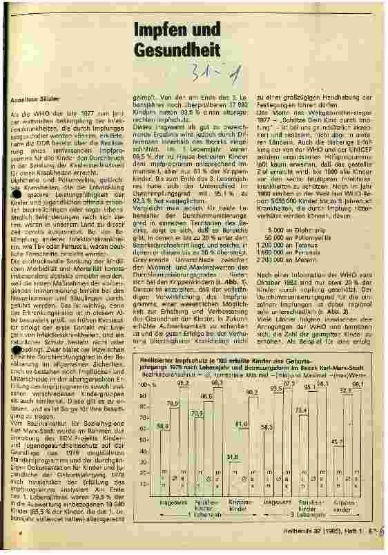 Vorschauseite 1: Impfen und Gesundheit