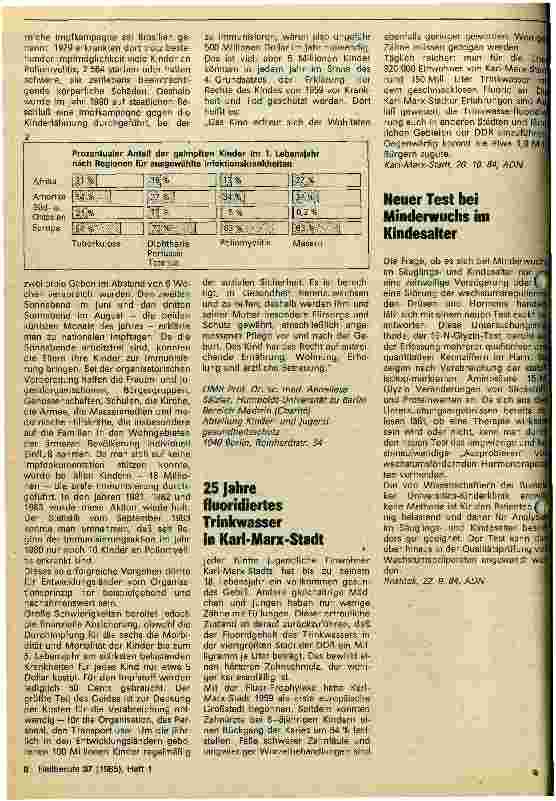 Vorschauseite 2: Impfen und Gesundheit