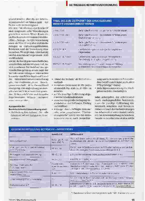 Vorschauseite 2: Medizinprodukte sind Arbeitsmittel