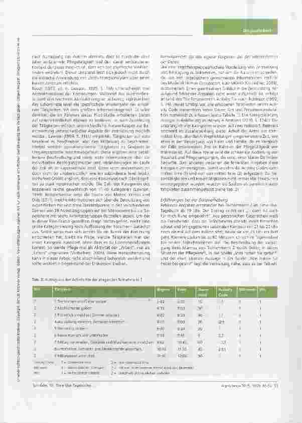 Vorschauseite 6: Time-Use-Tagebücher als methodischer Zugang zur Zeitnutzungsanalyse pflegender Angehöriger im höheren Alter erste Erfahrungen