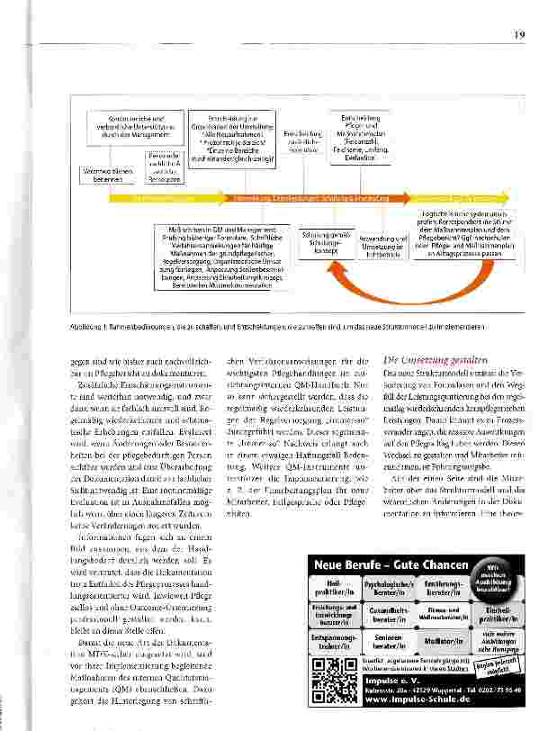 Vorschauseite 3: Den Wechsel gestalten
